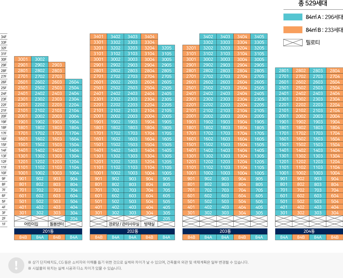 3 동호수배치도.jpg